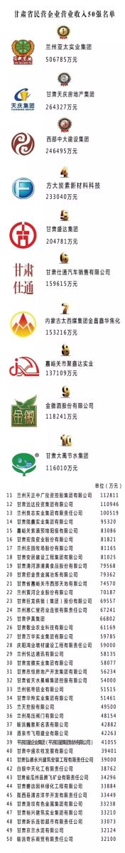 ������-רҵ������Ʒ�뽡������